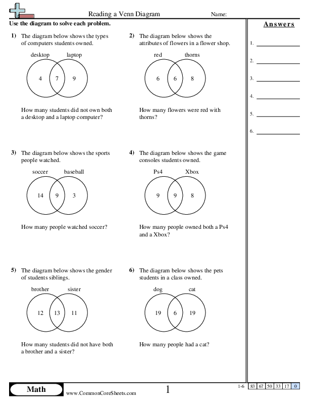 Reading a Venn Diagram Worksheet Download Reading a Venn Diagram Worksheet Download