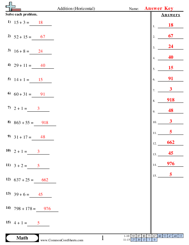 traditional addition Worksheets