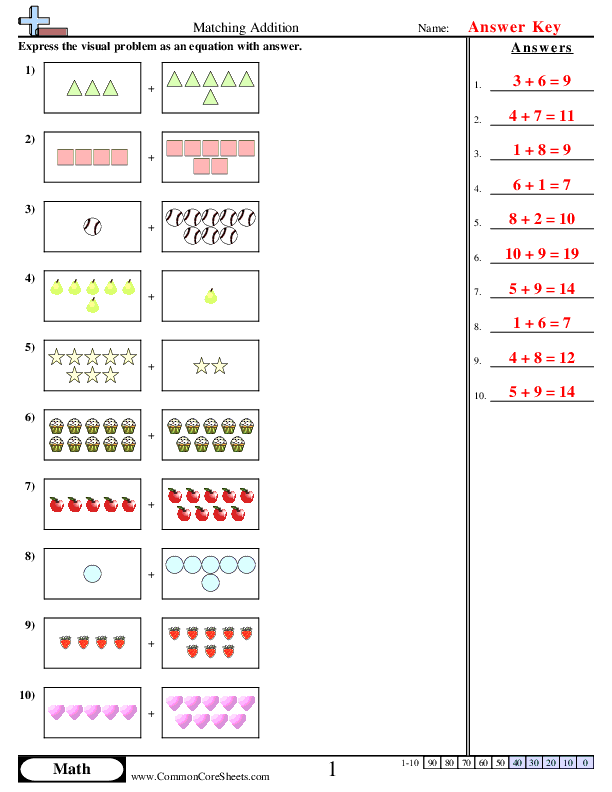 Addition Worksheets