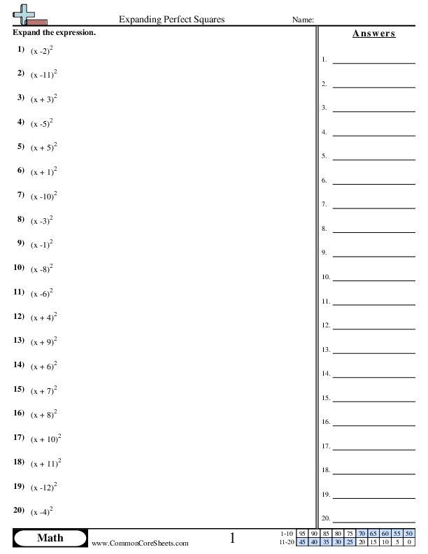 Expanding Perfect Squares Worksheet Download