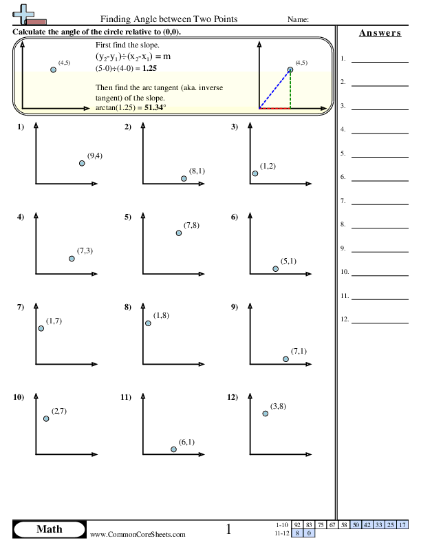 Finding Angle between Two Points Worksheet Download