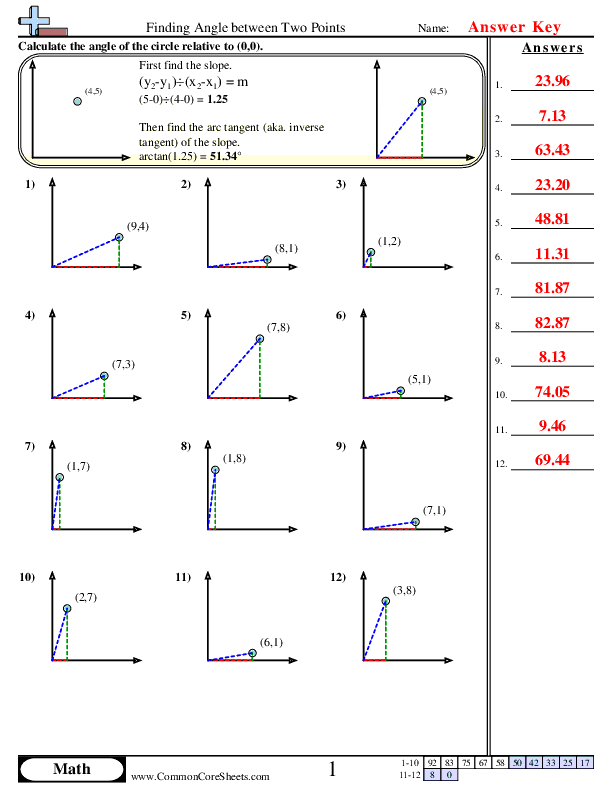 Angles Worksheets