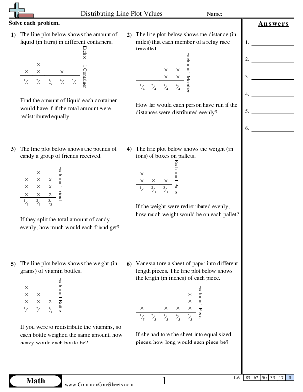 Distributing Line Plots Values Worksheet Download