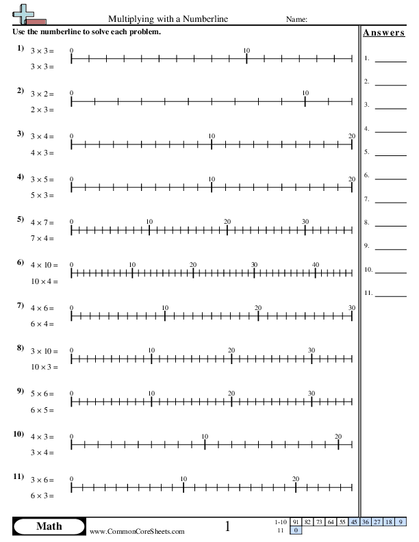 Multiplying With Numberlines Worksheet Download