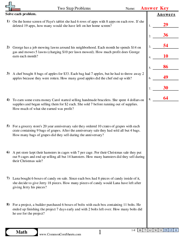 Multistep Worksheets