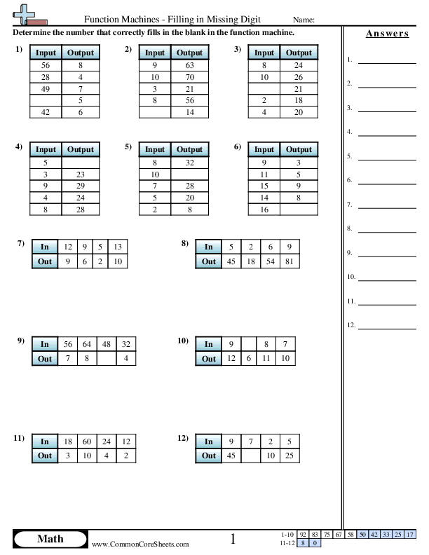 Add/Sub/Mult/Div Worksheet Download