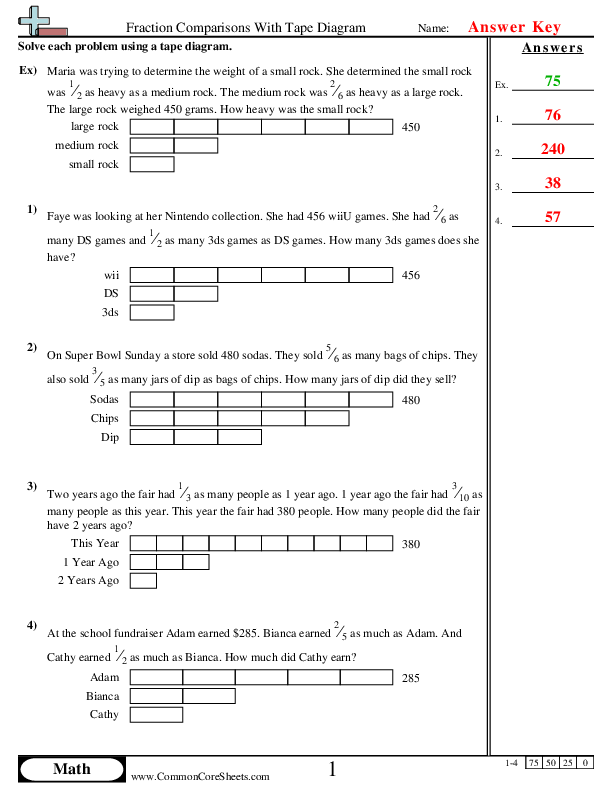 Tape Diagram Worksheets