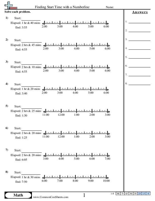 Finding Start Time with a Numberline Worksheet Download