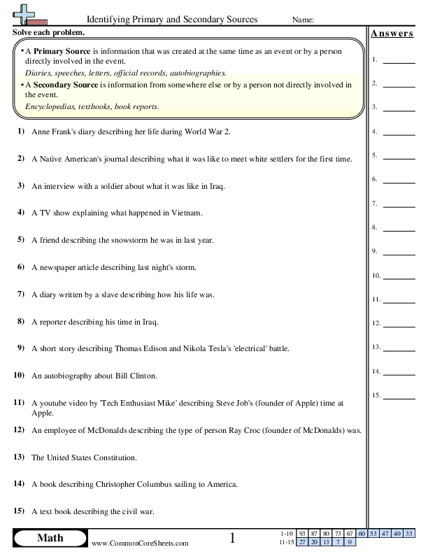 Identifying Sources Worksheet Download